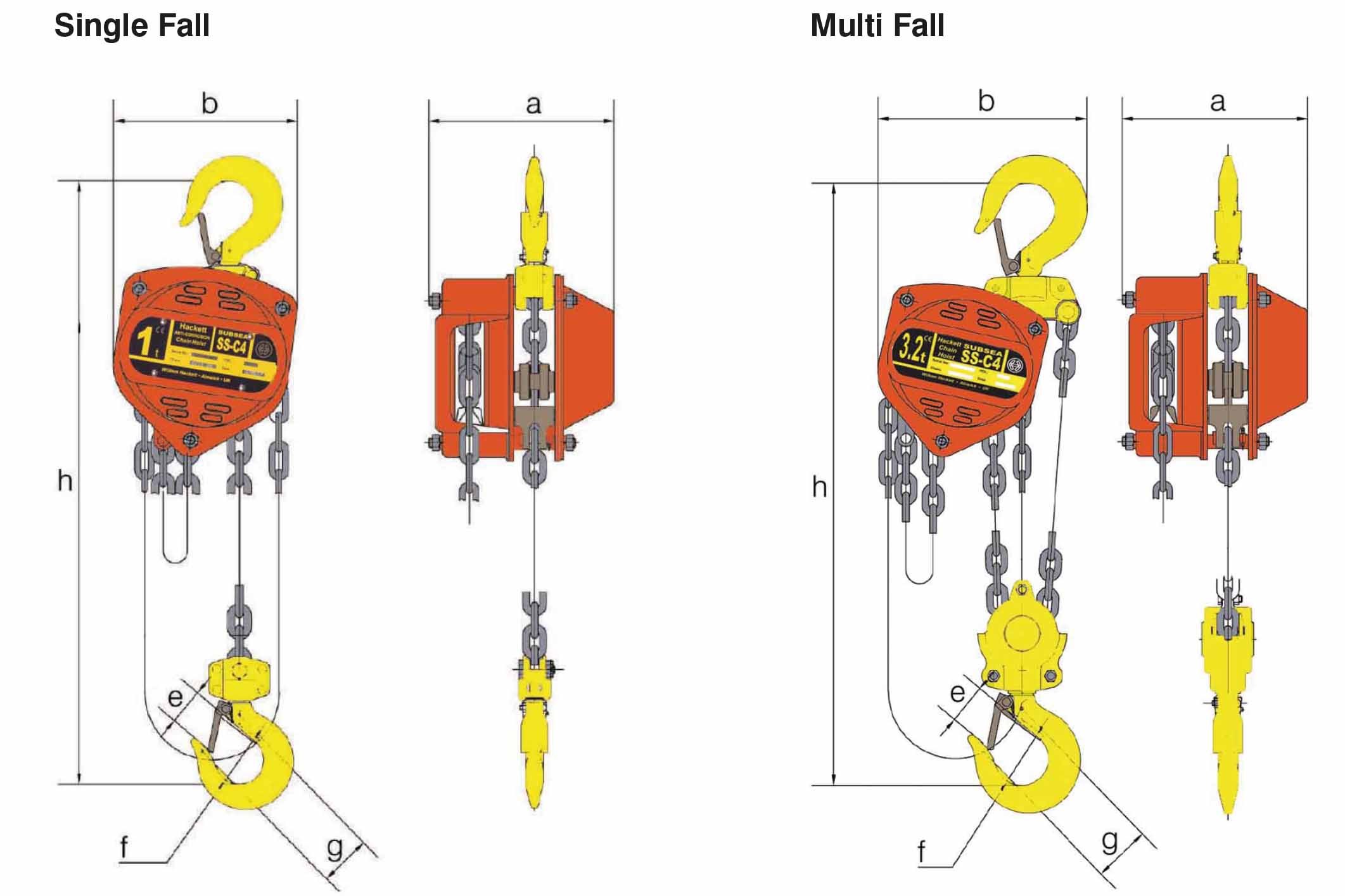 William Hackett SSC4 Topside & Subsea Chain Hoist ( EN8187 ) « GPS